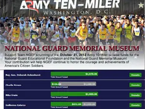 Donation Form Add-on Donation Form Add-on